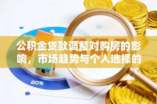 迎泽公积金贷款调整对购房的影响，市场趋势与个人选择的深度解析